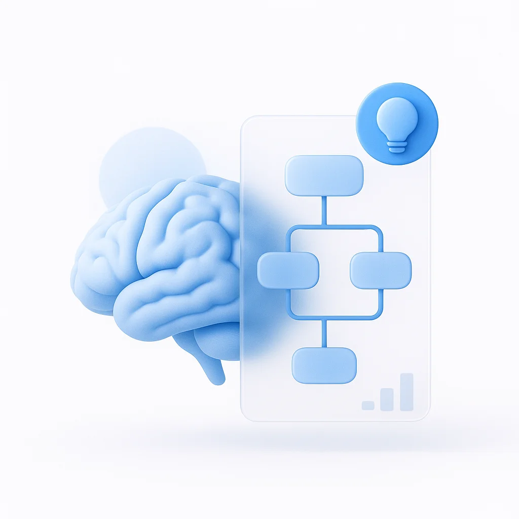 10 Best AI Brainstorming Software of 2025 (Free, Online, 3D)