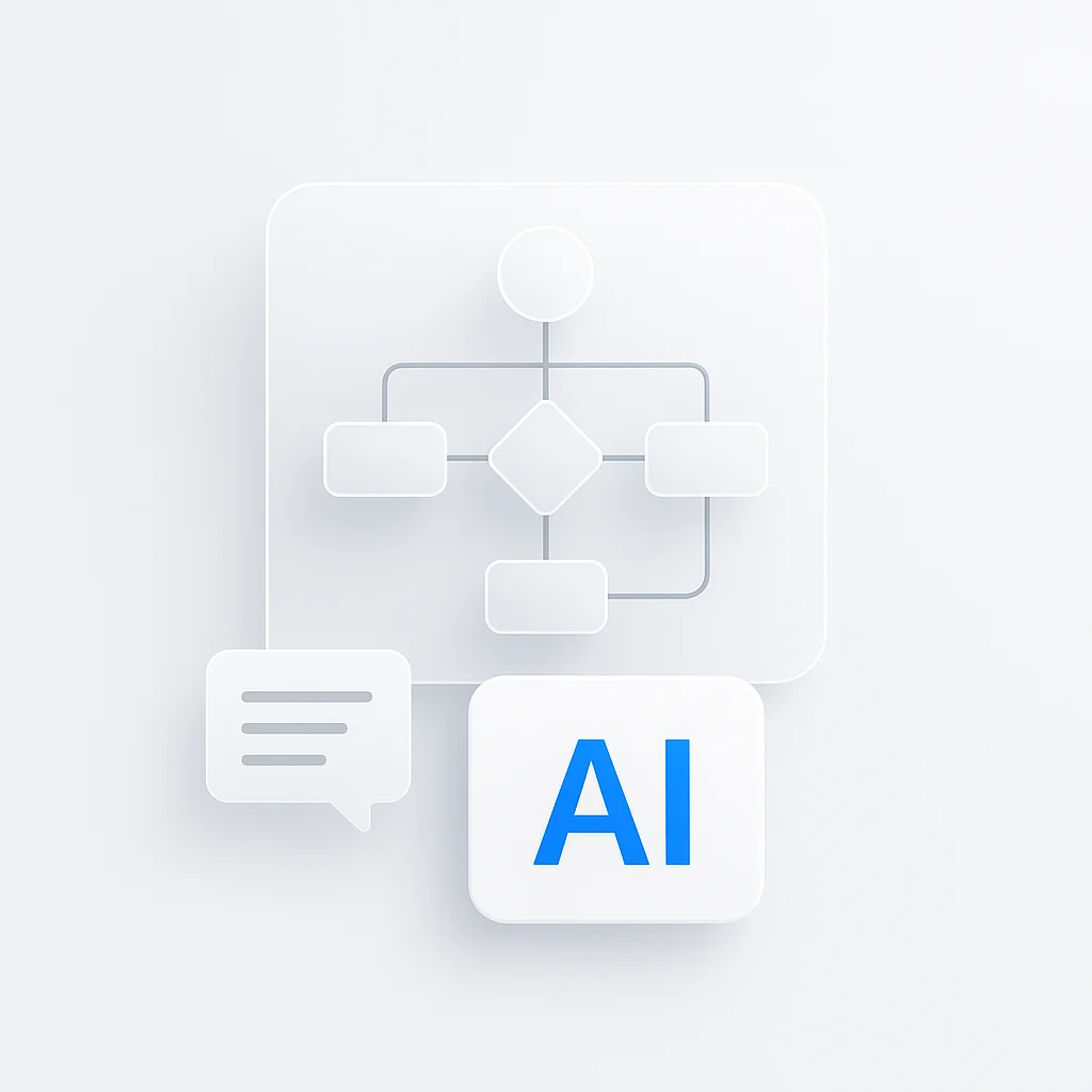 10 Best AI Diagram Makers of 2025 (UML, Flowcharts, ERDs, More)